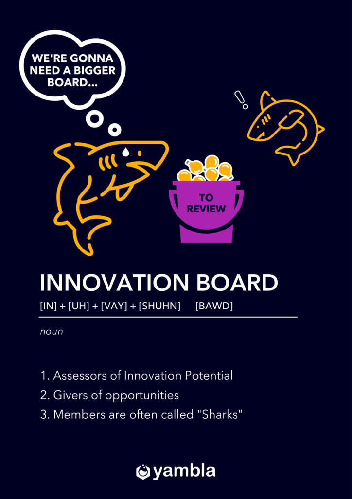 Innovation Board Poster